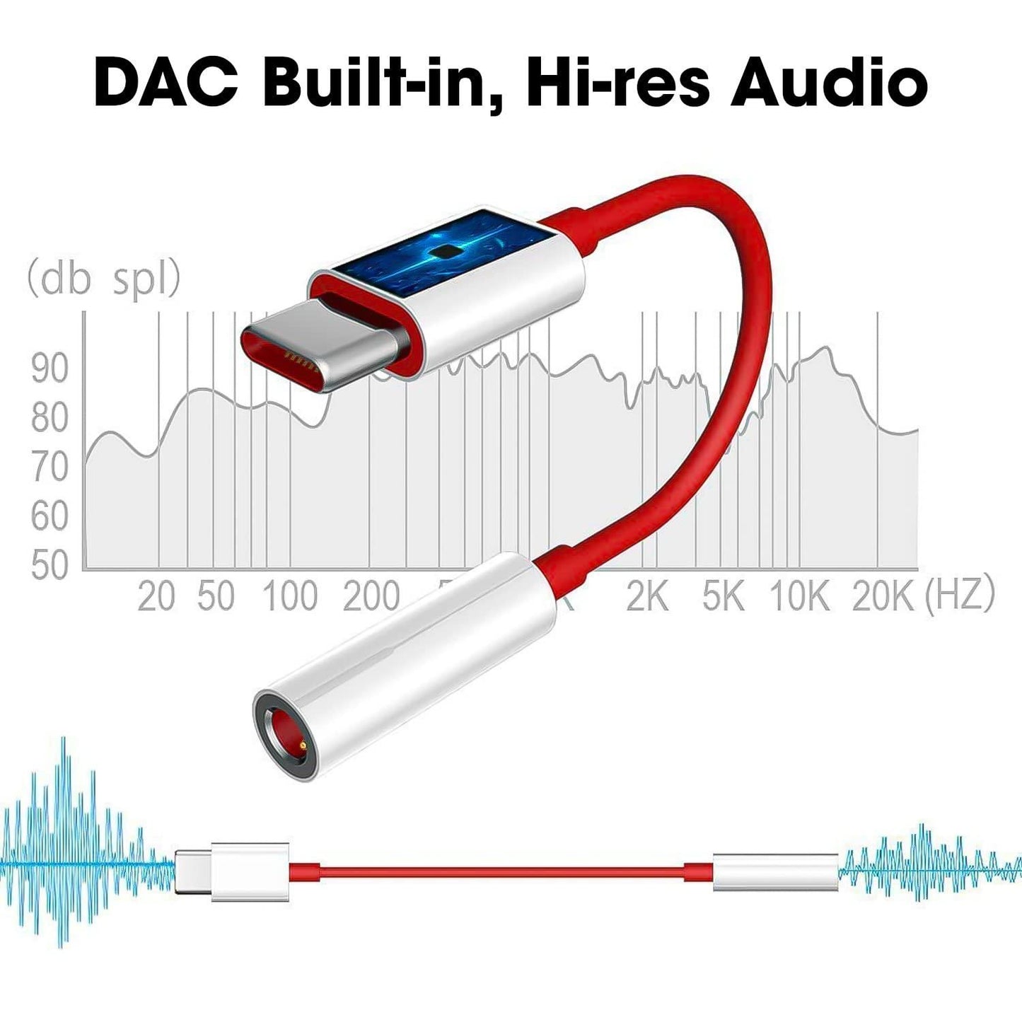 Type C to 3.5 mm Jack Audio Connector - Quickona